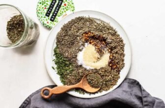 Homemade Italian Seasoning – Fit Foodie Finds