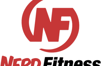 Turns out, I needed my own advice last week (twice!)